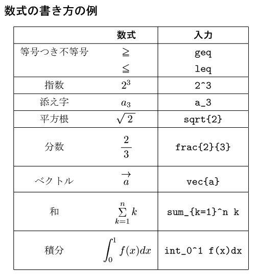 数式記入例