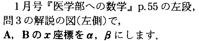 A，Bのx座標をα，βとします