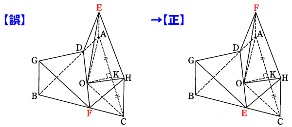 上記のように,2番目の図中で,点Eと点Fとを入れ替えてください．