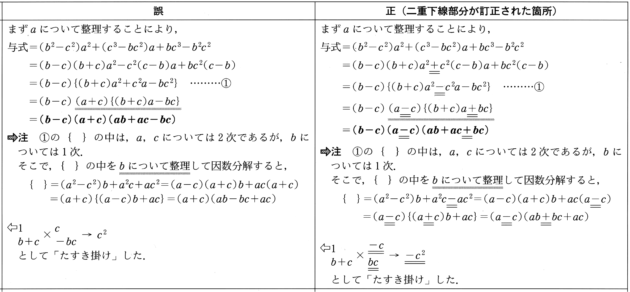 東京出版＿大学への数学_正誤訂正