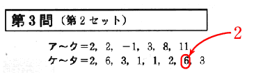 ケ～タの答たちのうち,後ろから2番目の数字「6」を「2」に直す．