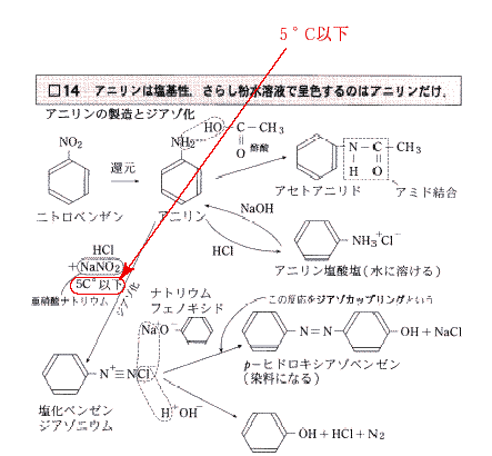 東京出版 大学への数学 正誤訂正 東京出版 大学への数学 正誤訂正