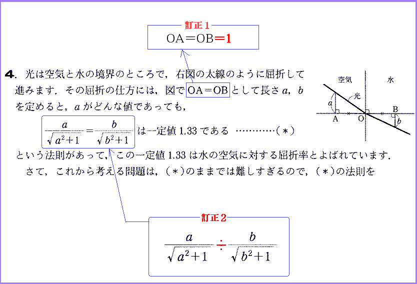 東京出版　高校への数学　月刊誌　2002年4月〜2003年5月