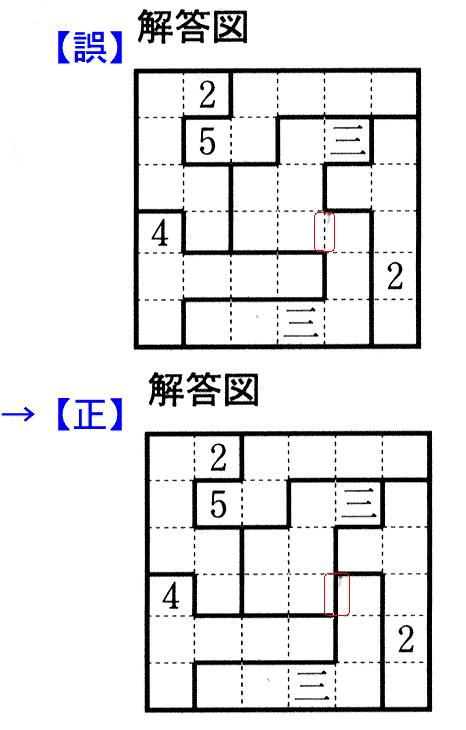 太線を追加