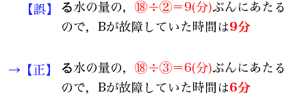 丸数字の２，９を３，６に変更