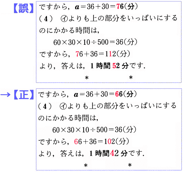 (3)の答えを66(分)に訂正．それに伴って(4)の答えも1時間42分になる