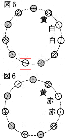 雑誌に掲載された図