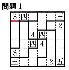 雑誌に掲載された図