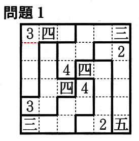 最上段の一番左にある，数字「3」が入ったマスで，下辺を太線から点線に修正した図．
