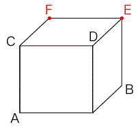 上の面の4頂点で，，C，D以外を左から順に，F，Eとする
